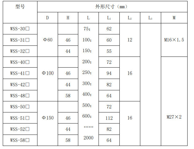 WSS系列双金属温度计3.png WSS系列双金属温度计3.png