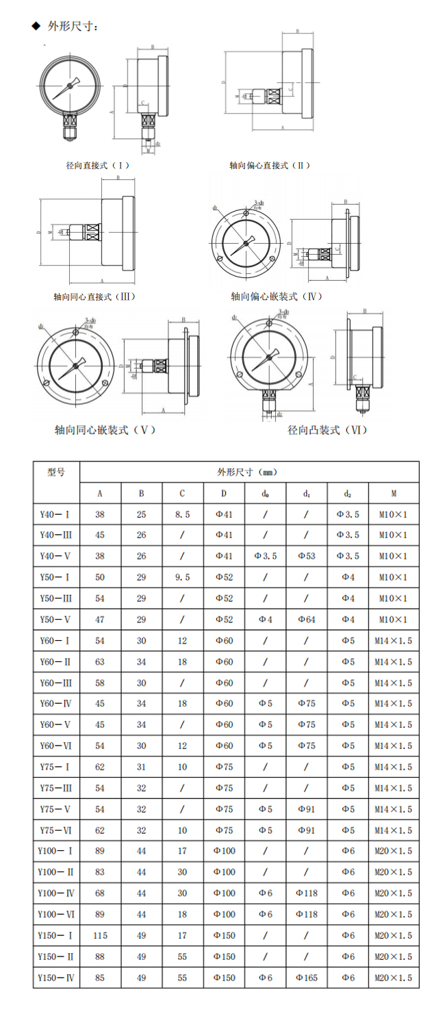一般压力表2.jpg