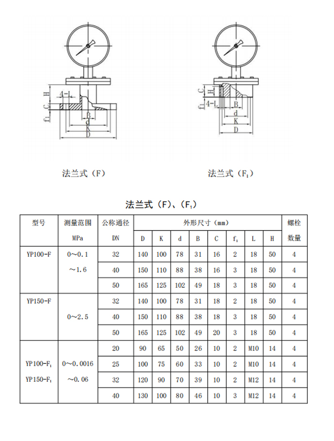 膜片压力表2.jpg